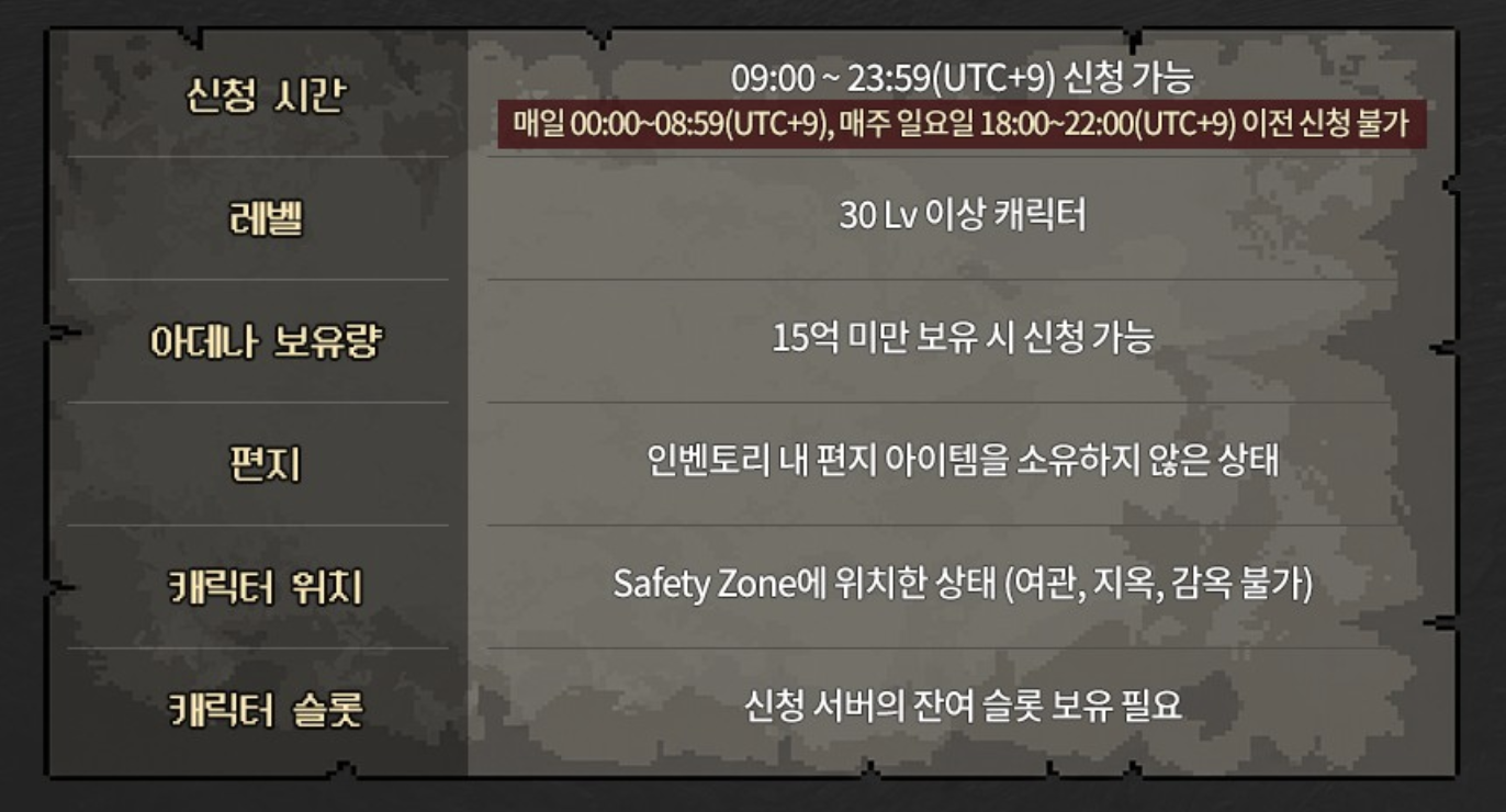 리니지 클래식: 서버 이전 세부 조건