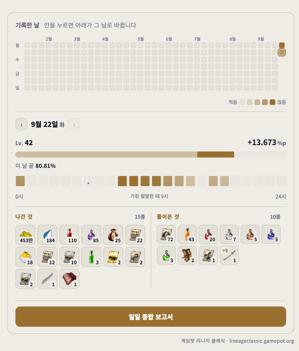 리니지 클래식 캐릭터 동기화 및 경험치 연동이 완료된 모습